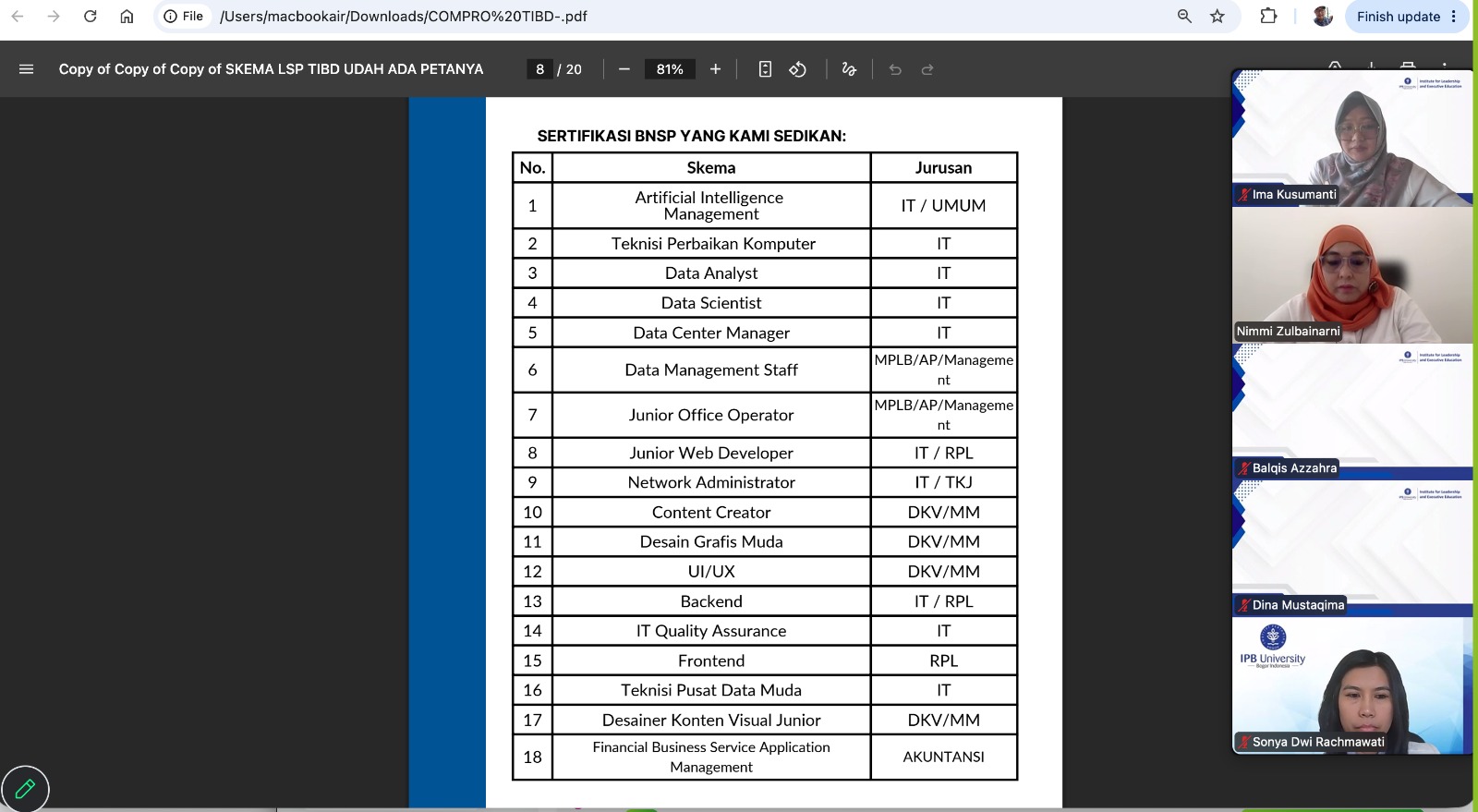 Akselerasi SDM Unggul & Eksekutif Handal: LSP Teknologi Informatika Bisnis Digital Resmi Jalin Kerja Sama Strategis dengan LKPE IPB University