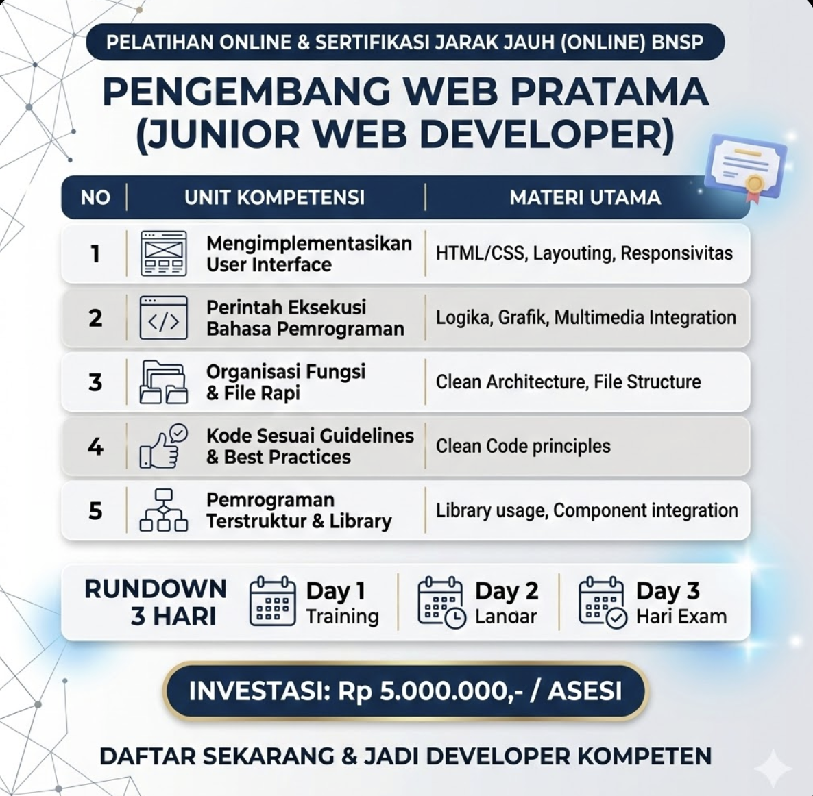 Full-Stack Foundation: Sertifikasi Jarak Jauh Pengembang Web Pratama Berstandar SKKNI