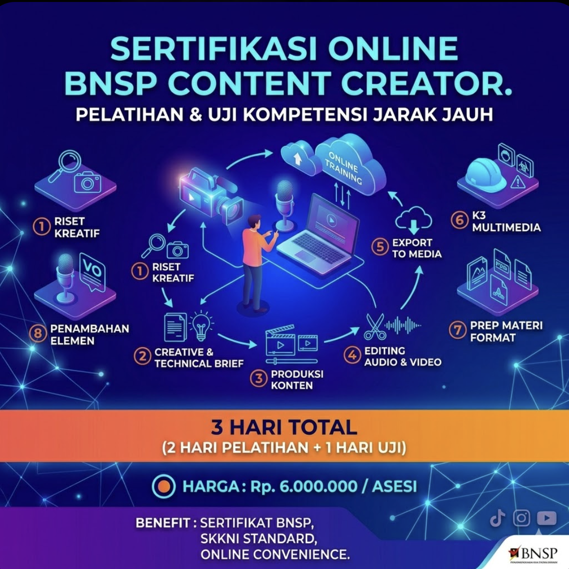 Creative Leader Certification: Kuasai Industri Digital dengan Sertifikat Resmi BNSP