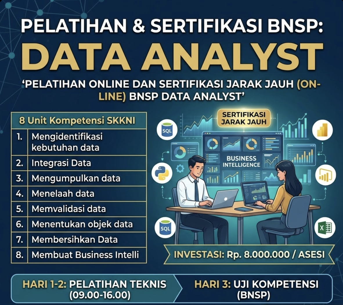 Certified Data Analyst Boot Camp: 3 Hari Menuju Sertifikasi Kompetensi BNSP
